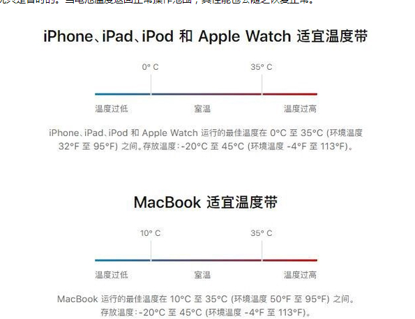 东辽苹果13维修分享iPhone 13耗电越来越快怎么办 