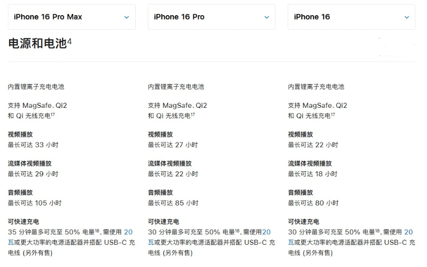 东辽苹果手机维修分享 iPhone 16 目前实测充电峰值功率不超过 39W 